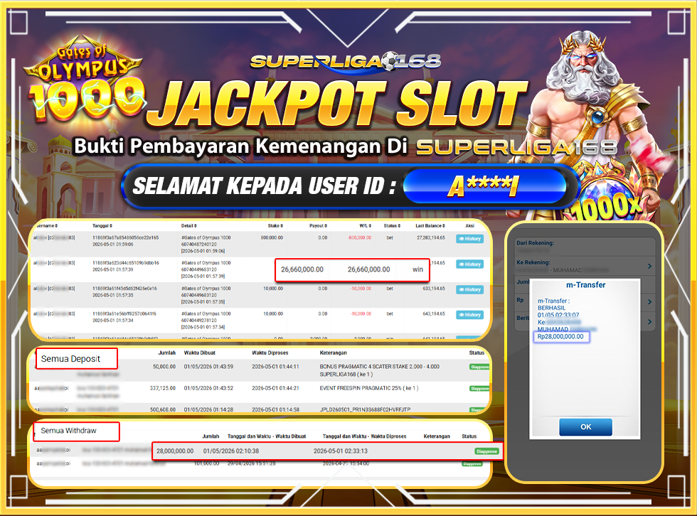 SUPERLIGA168 JACKPOT GATES OF OLYMPUS 1000 Rp.28,000,000LUNASSSSSS